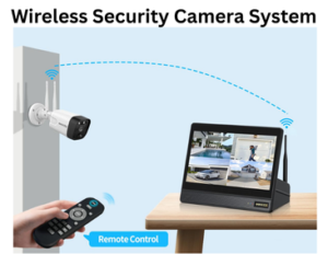 Wireless Security Camera System