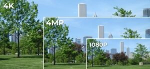 Why Camera Resolution Matters in CCTV Systems