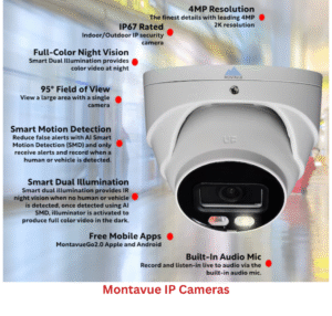 Montavue IP Cameras