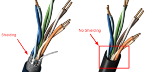 Shielded vs Unshielded Cables