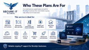 Small Business IT Support Plans in Brooklyn