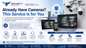 Brooklyn security camera remote support