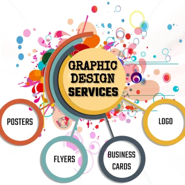 Graphic design service