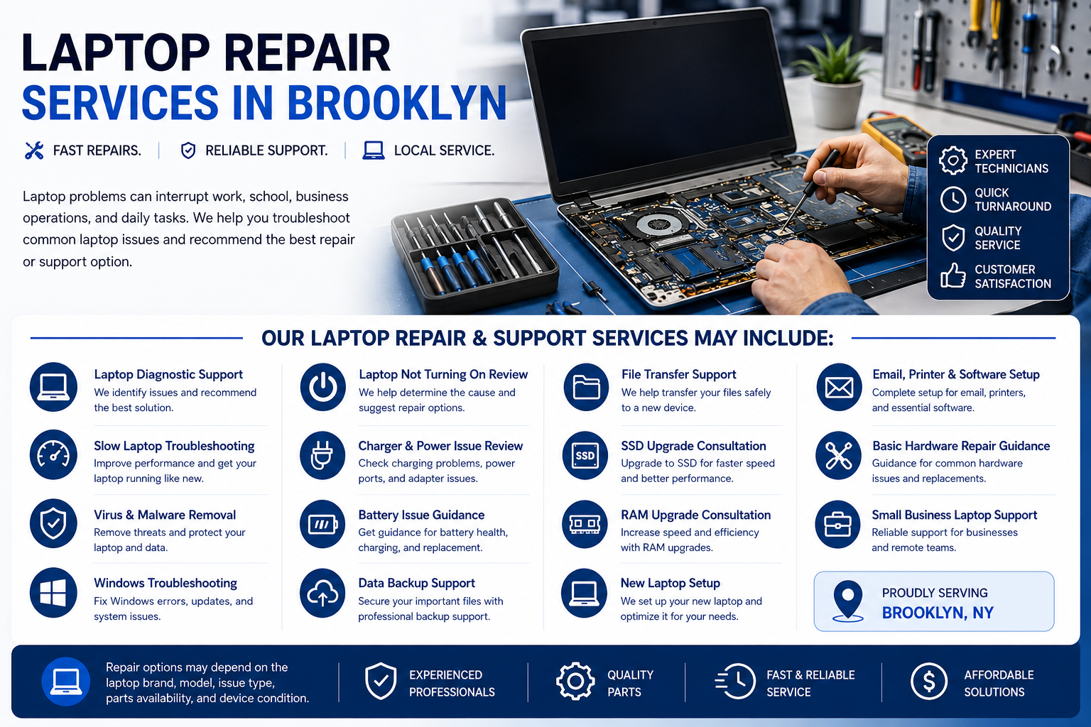 Laptop repair services in Brooklyn