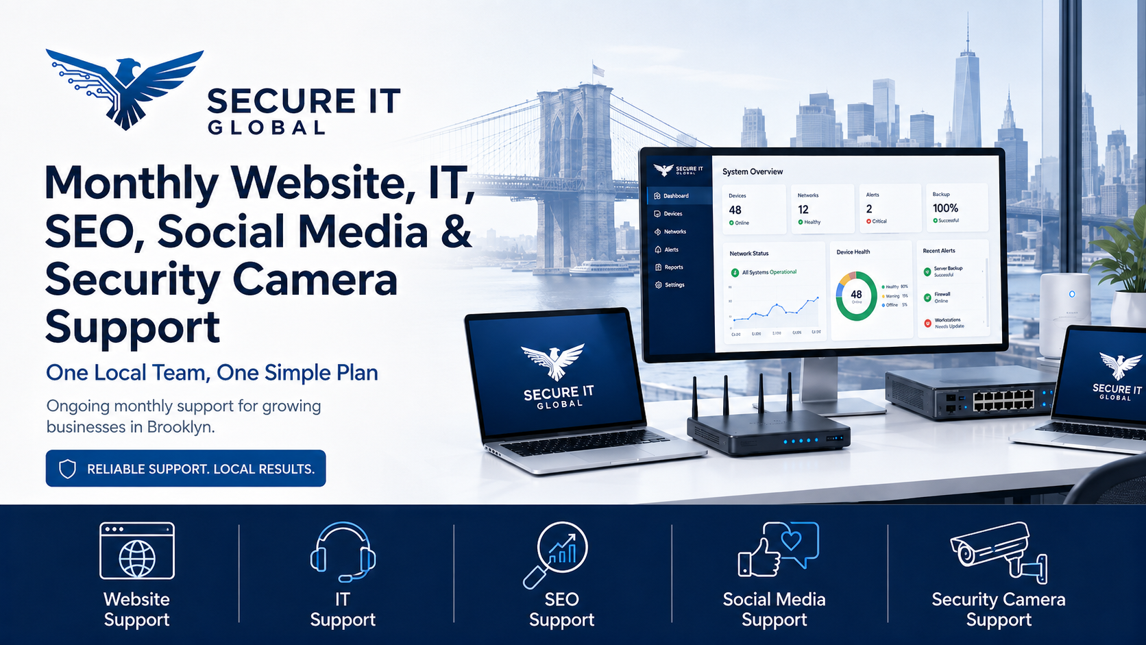 monthly IT support plans for Brooklyn businesses
