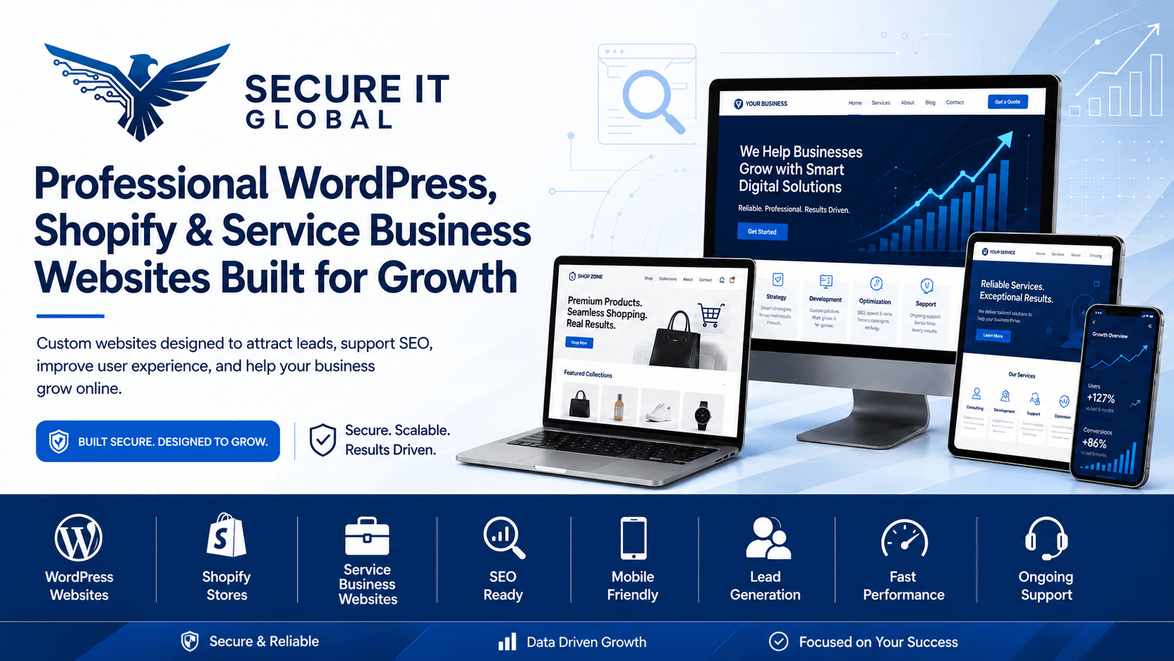 Small Business Website / Development / Secure IT Global