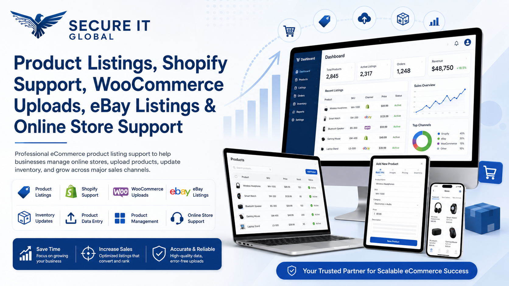 eCommerce Solutions for Small Businesses