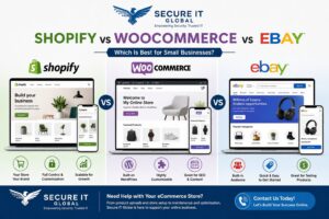 Shopify vs WooCommerce vs eBay comparison showing the best eCommerce platform for small businesses